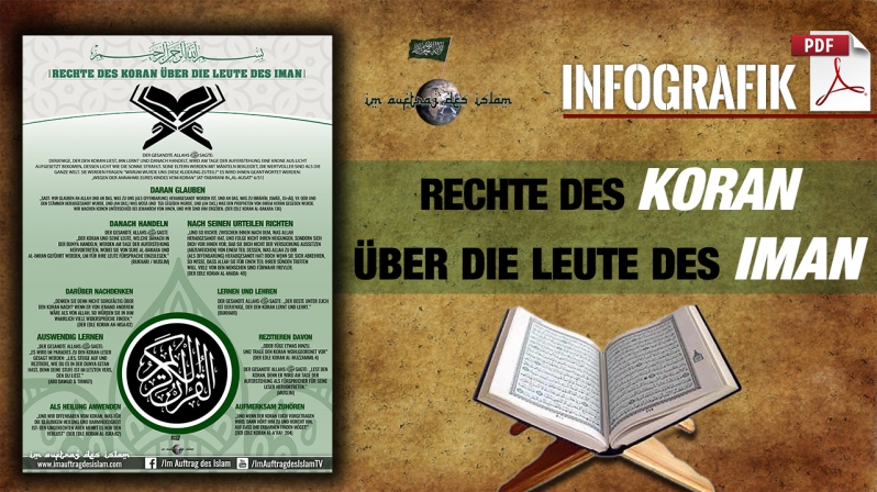 DIE RECHTE DES KORAN ÜBER DIE LEUTE DES IMAN