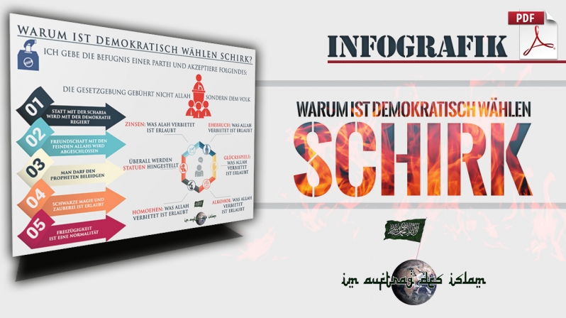 WARUM IST DIE BETEILIGUNG AN DEMOKRATISCHEN WAHLEN SCHIRK ?